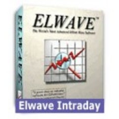 Elwave 10 version Intraday and EOD<br /> 480 euro + VAT